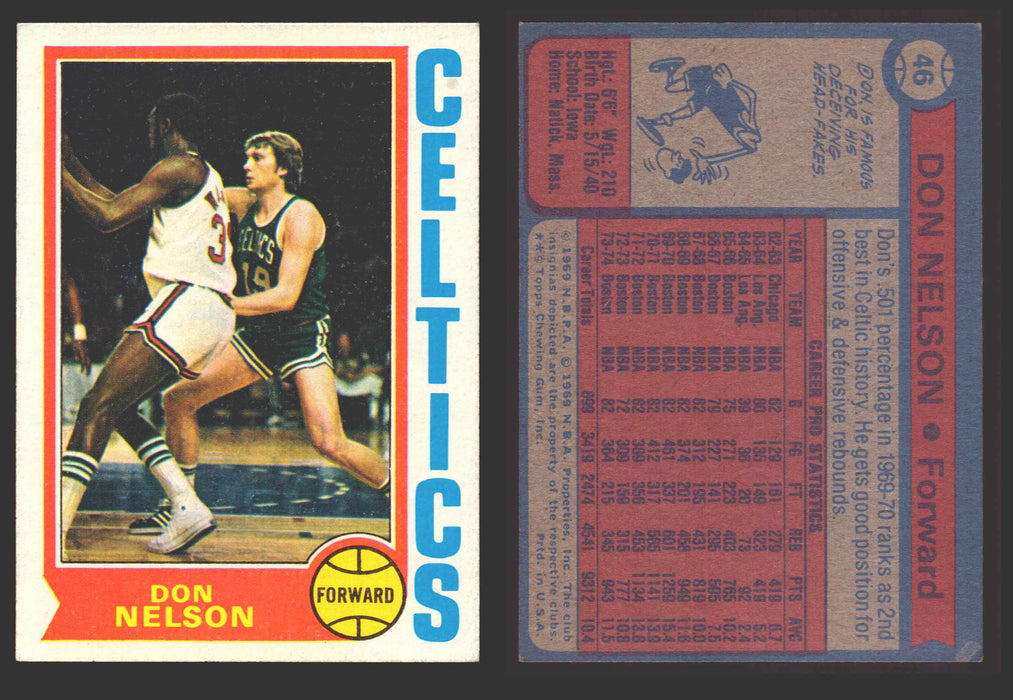 1974-75 Topps Basketball Trading Card You Pick Singles #1-#99 VG/EX #	46 Don Nelson - Boston Celtics  - TvMovieCards.com