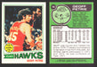 1977-78 Topps Basketball Trading Card You Pick Singles #1-#132 VG/EX #	46 Geoff Petrie - Atlanta Hawks  - TvMovieCards.com