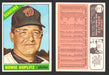 1966 Topps Baseball Trading Card You Pick Singles #1-#99 VG/EX #	46 Howie Koplitz - Washington Senators  - TvMovieCards.com