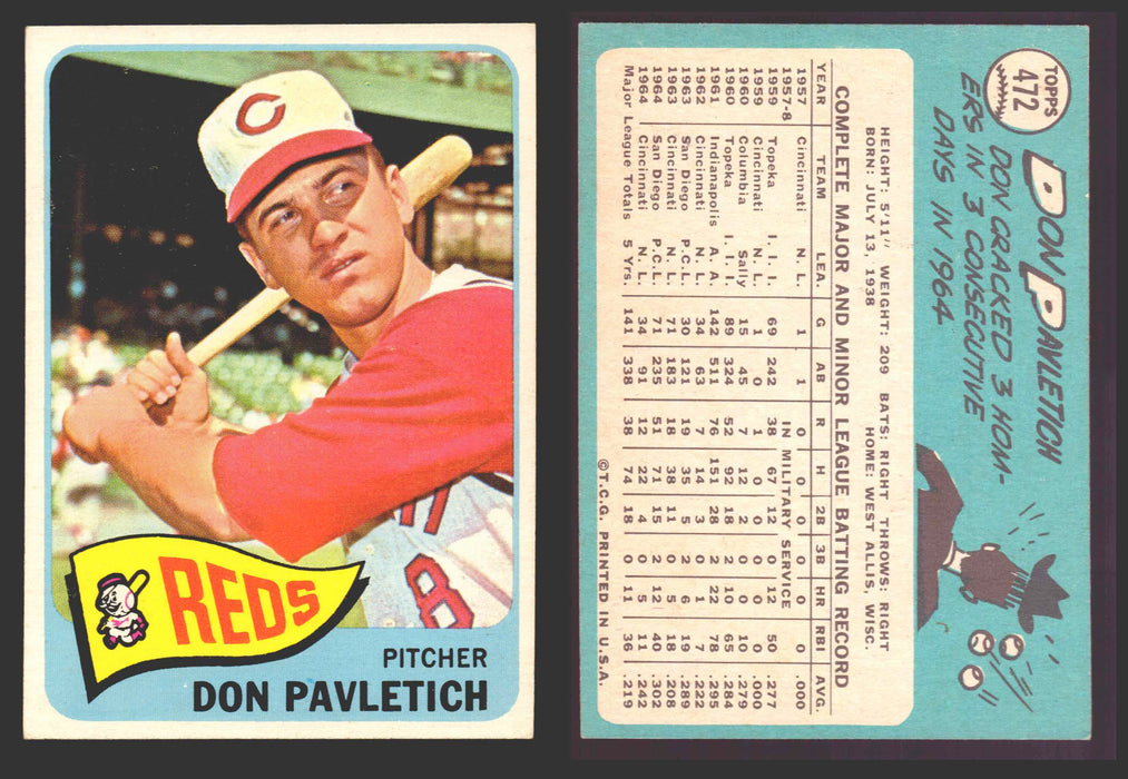 1965 Topps Baseball Trading Card You Pick Singles #400-#499 VG/EX #	472 Don Pavletich - Cincinnati Reds  - TvMovieCards.com