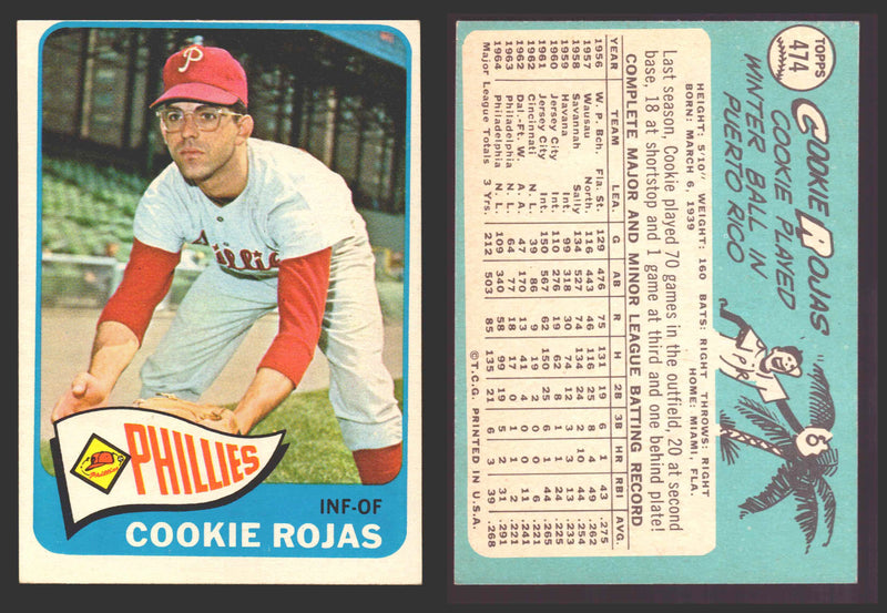 1965 Topps Baseball Trading Card You Pick Singles #400-#499 VG/EX   - TvMovieCards.com