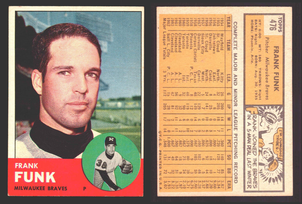 1963 Topps Baseball Trading Card You Pick Singles #400-#499 VG/EX #	476 Frank Funk - Milwaukee Braves  - TvMovieCards.com
