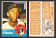 1963 Topps Baseball Trading Card You Pick Singles #400-#499 VG/EX #	477 Donn Clendenon - Pittsburgh Pirates  - TvMovieCards.com