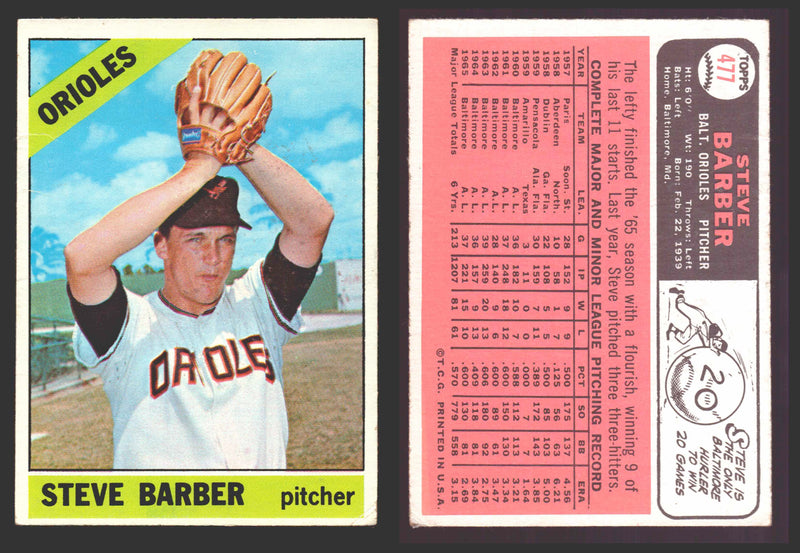 1966 Topps Baseball Trading Card You Pick Singles #400-#598VG/EX #	477 Steve Barber - Baltimore Orioles  - TvMovieCards.com