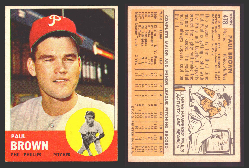 1963 Topps Baseball Trading Card You Pick Singles #400-#499 VG/EX #	478 Paul Brown - Philadelphia Phillies  - TvMovieCards.com