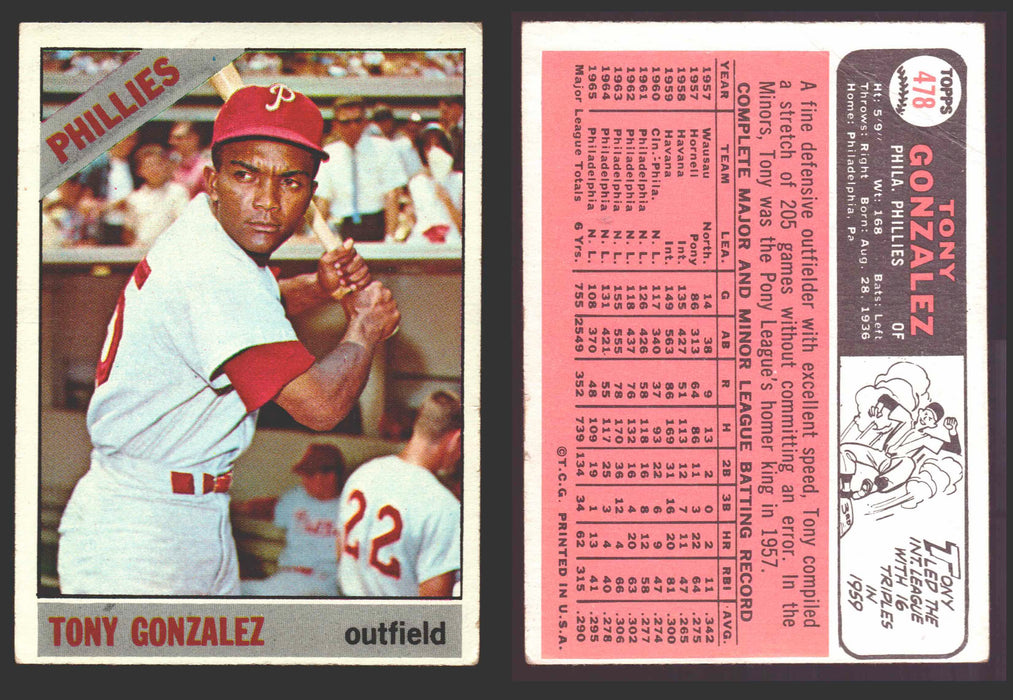 1966 Topps Baseball Trading Card You Pick Singles #400-#598VG/EX #	478 Tony Gonzalez - Philadelphia Phillies (creased)  - TvMovieCards.com