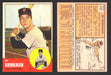 1963 Topps Baseball Trading Card You Pick Singles #400-#499 VG/EX #	479 Ed Brinkman - Washington Senators RC  - TvMovieCards.com