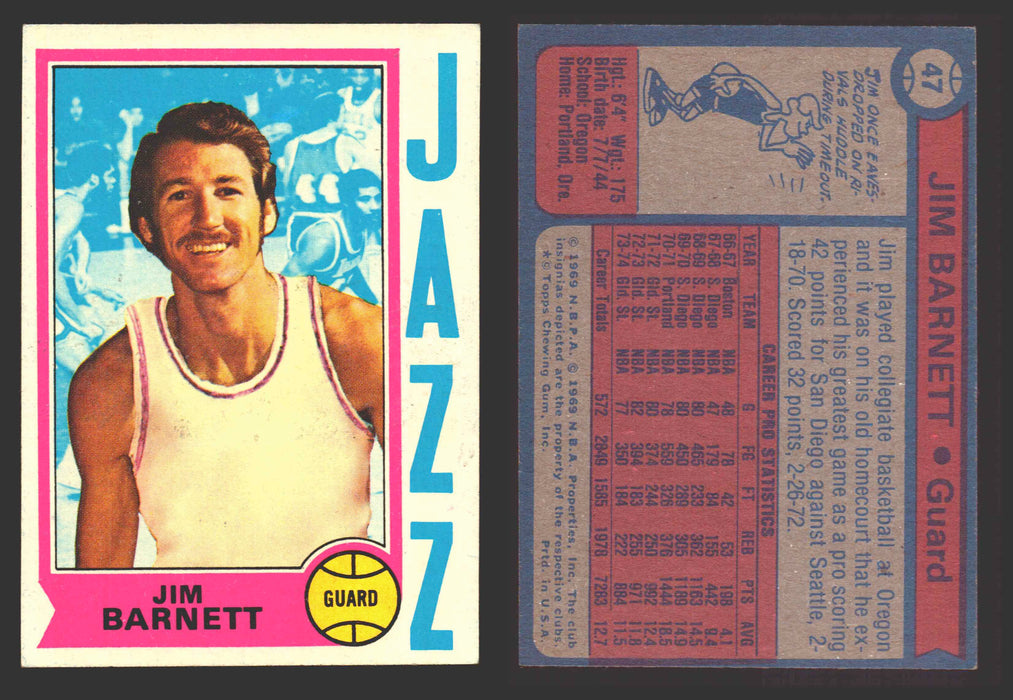 1974-75 Topps Basketball Trading Card You Pick Singles #1-#99 VG/EX #	47 Jim Barnett - New Orleans Jazz  - TvMovieCards.com