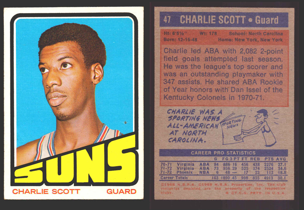 1971-72 Topps Basketball Trading Card You Pick Singles #1-#253 VG/EX #	47 Charlie Scott - Phoenix Suns  - TvMovieCards.com