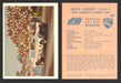 AHRA Official Drag Champs 1971 Fleer Canada Trading Cards You Pick Singles #1-63 47   Bruce Larson's "U.S.A.-1"                        1970 Camaro Funny Car  - TvMovieCards.com