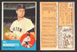 1963 Topps Baseball Trading Card You Pick Singles #400-#499 VG/EX #	480 Bill Monbouquette - Boston Red Sox  - TvMovieCards.com