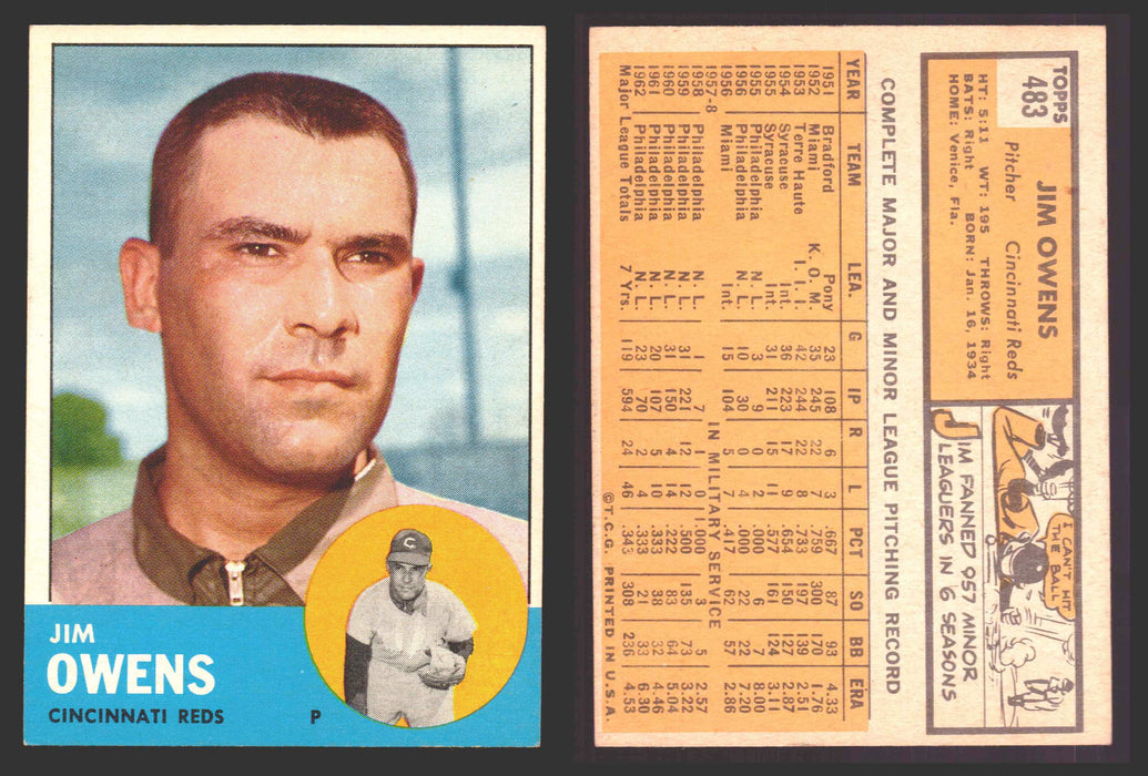 1963 Topps Baseball Trading Card You Pick Singles #400-#499 VG/EX #	483 Jim Owens - Cincinnati Reds  - TvMovieCards.com
