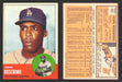 1963 Topps Baseball Trading Card You Pick Singles #400-#499 VG/EX #	487 John Roseboro - Los Angeles Dodgers  - TvMovieCards.com