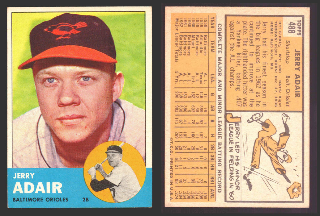 1963 Topps Baseball Trading Card You Pick Singles #400-#499 VG/EX #	488 Jerry Adair - Baltimore Orioles  - TvMovieCards.com