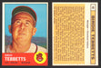 1963 Topps Baseball Trading Card You Pick Singles #1-#99 VG/EX #	48 Birdie Tebbetts - Cleveland Indians  - TvMovieCards.com