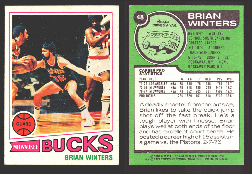 1977-78 Topps Basketball Trading Card You Pick Singles #1-#132 VG/EX # 48 Brian Winters - Milwaukee Bucks  - TvMovieCards.com