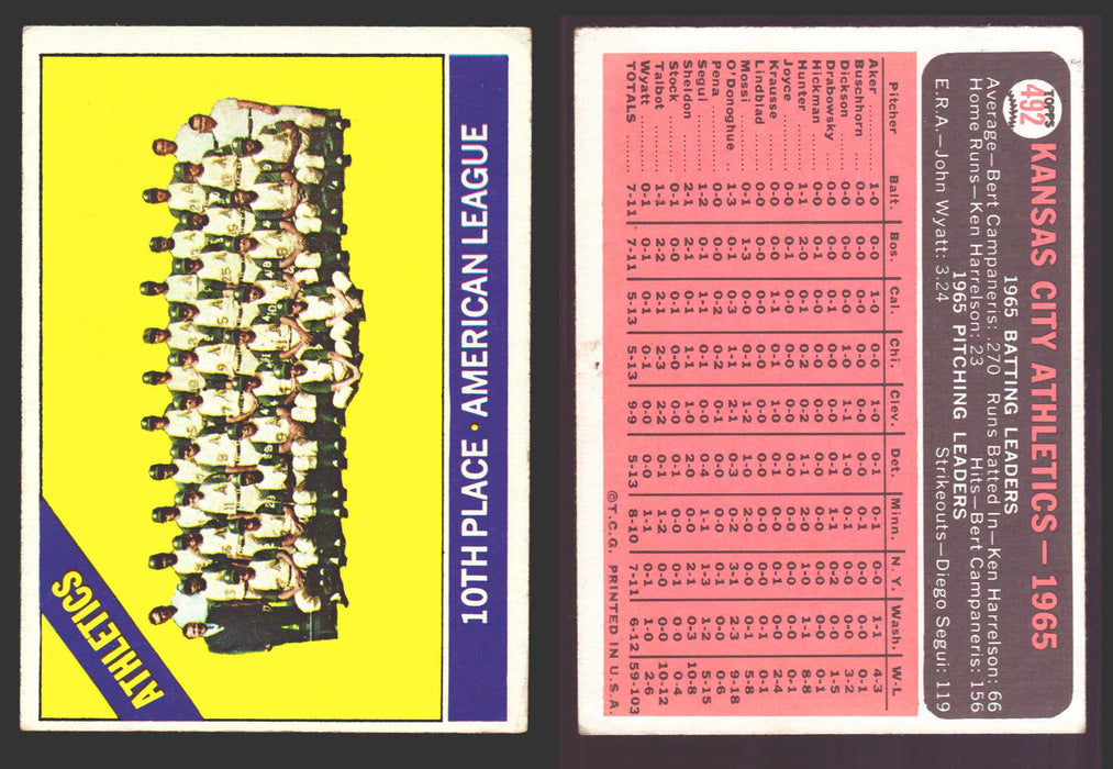 1966 Topps Baseball Trading Card You Pick Singles #400-#598VG/EX #	492 Kansas City Athletics Team  - TvMovieCards.com