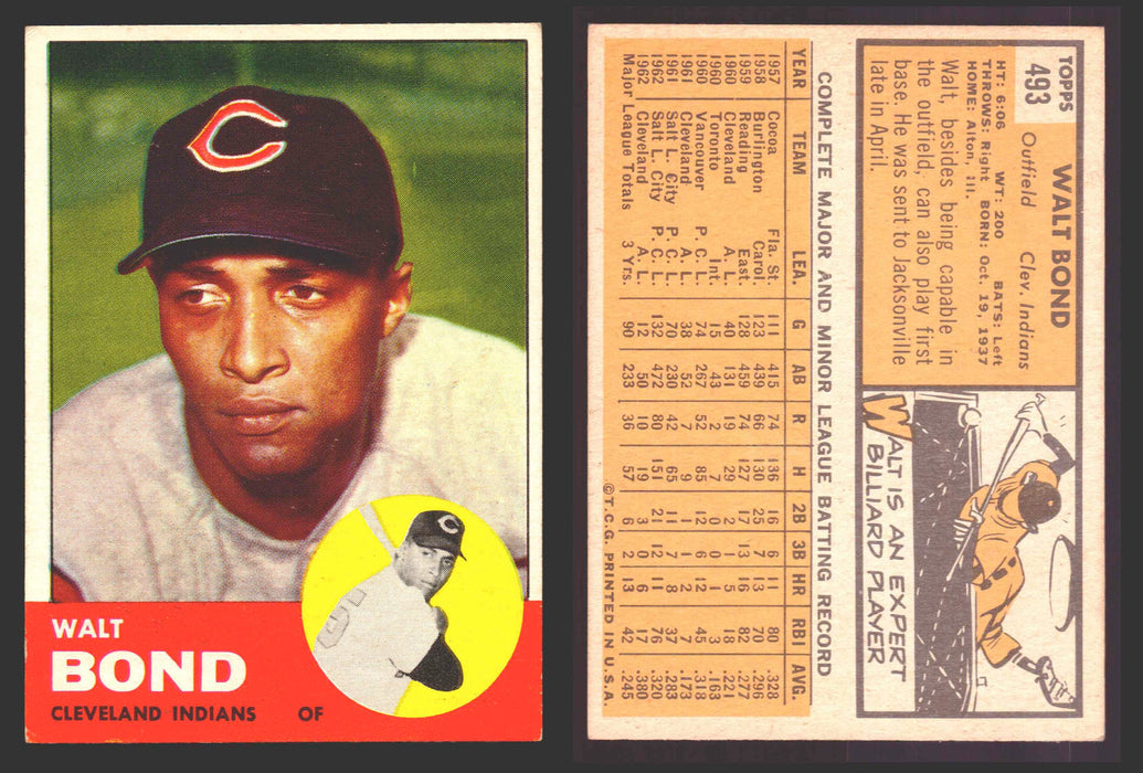1963 Topps Baseball Trading Card You Pick Singles #400-#499 VG/EX #	493 Walt Bond - Cleveland Indians  - TvMovieCards.com