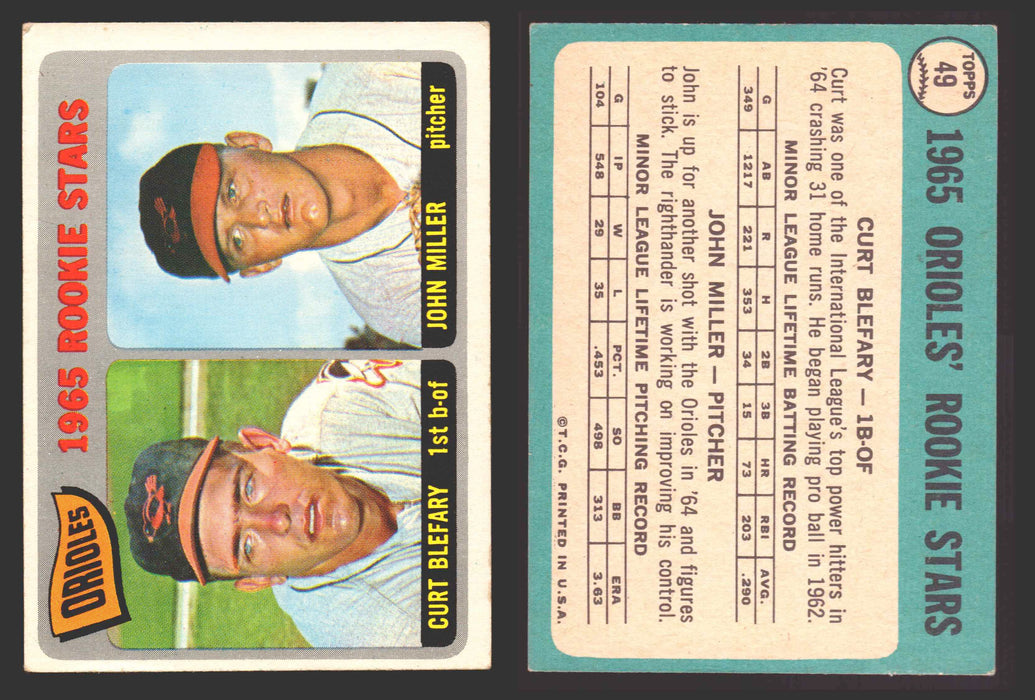 1965 Topps Baseball Trading Card You Pick Singles #1-#99 VG/EX #	49 Orioles Rookies - Curt Blefary / John Miller RC  - TvMovieCards.com
