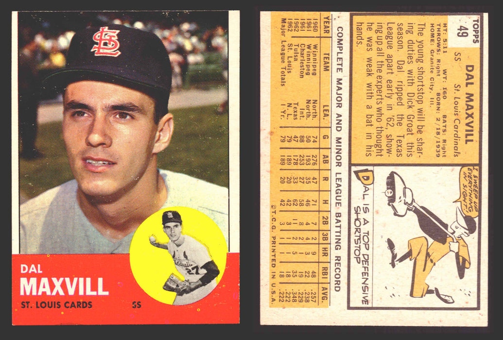 1963 Topps Baseball Trading Card You Pick Singles #1-#99 VG/EX #	49 Dal Maxvill - St. Louis Cardinals RC  - TvMovieCards.com