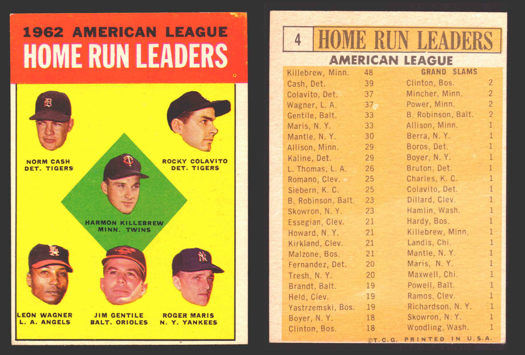 1963 Topps Baseball Trading Card You Pick Singles #1-#99 VG/EX #	4 1962 AL Home Run Leaders - Harmon Killebrew / Norm Cash / Rocky Colavito / Leon Wagner / Jim Gentile / Roger Maris  - TvMovieCards.com