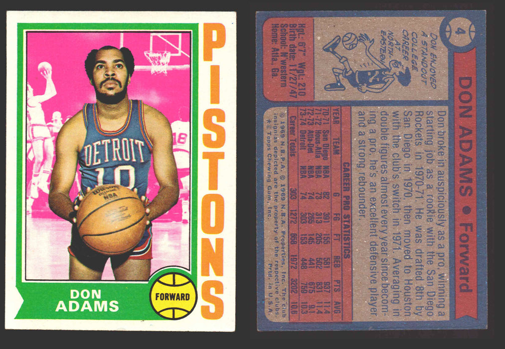 1974-75 Topps Basketball Trading Card You Pick Singles #1-#99 VG/EX #	4 Don Adams - Detroit Pistons  - TvMovieCards.com