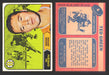 1968-69 Topps NHL Hockey Trading Card You Pick Singles #1-#118 VG/EX #	4 Ted Green  - TvMovieCards.com