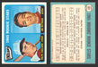1965 Topps Baseball Trading Card You Pick Singles #500-#598 VG/EX #	501 Indians Rookies - Ralph Gagliano / Jim Rittwage RC  - TvMovieCards.com