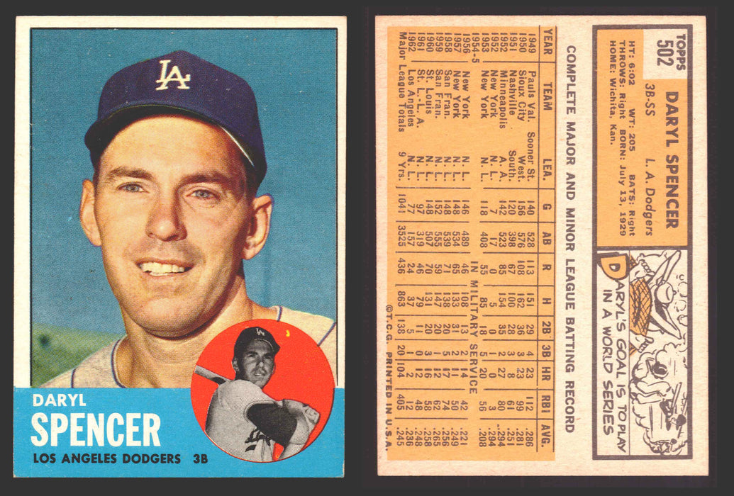 1963 Topps Baseball Trading Card You Pick Singles #500-#599 VG/EX #	502 Daryl Spencer - Los Angeles Dodgers  - TvMovieCards.com