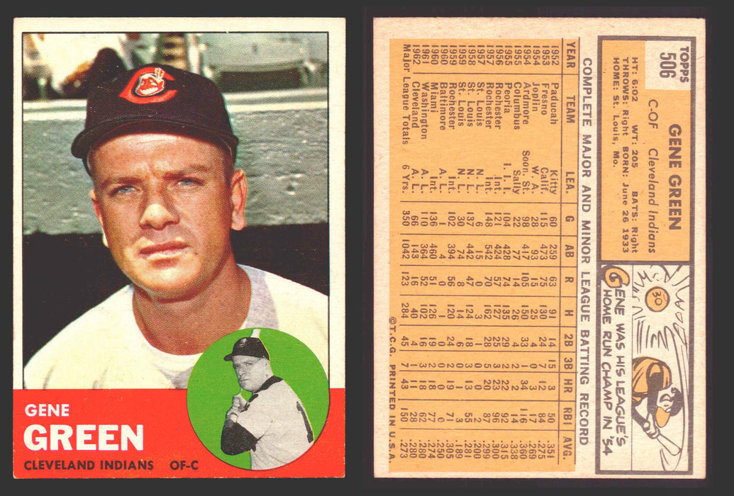 1963 Topps Baseball Trading Card You Pick Singles #500-#599 VG/EX #	506 Gene Green - Cleveland Indians  - TvMovieCards.com
