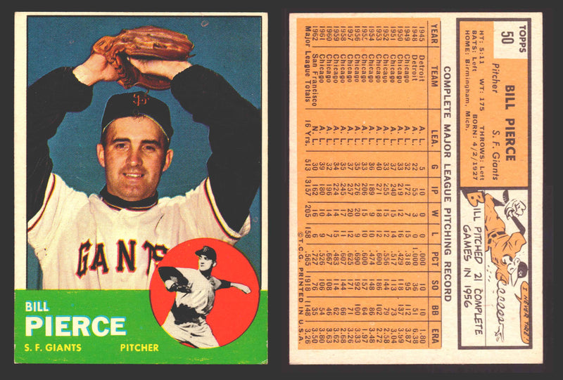 1963 Topps Baseball Trading Card You Pick Singles #1-#99 VG/EX #	50 Billy Pierce - San Francisco Giants  - TvMovieCards.com