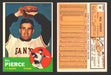 1963 Topps Baseball Trading Card You Pick Singles #1-#99 VG/EX #	50 Billy Pierce - San Francisco Giants  - TvMovieCards.com