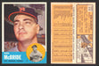 1963 Topps Baseball Trading Card You Pick Singles #500-#599 VG/EX #	510 Ken McBride - Los Angeles Angels  - TvMovieCards.com