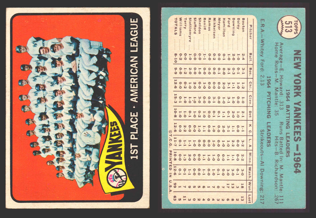 1965 Topps Baseball Trading Card You Pick Singles #500-#598 VG/EX #	513 New York Yankees Team  - TvMovieCards.com