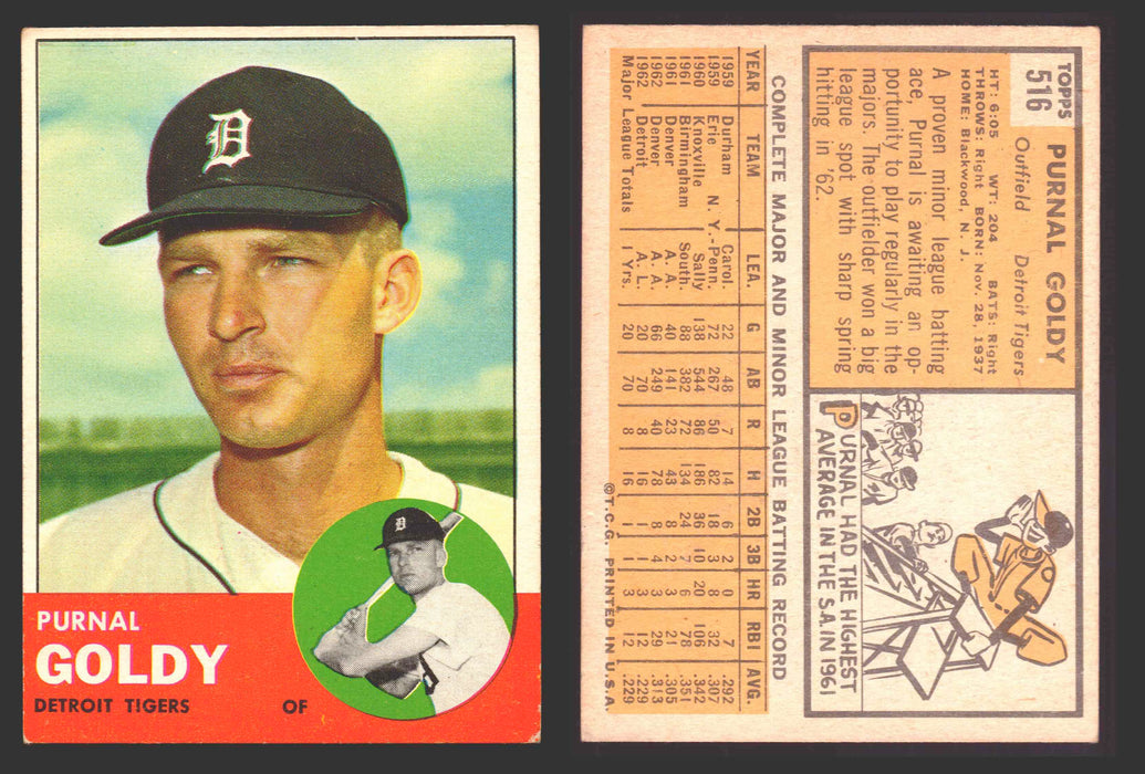 1963 Topps Baseball Trading Card You Pick Singles #500-#599 VG/EX #	516 Prunal Goldy - Detroit Tigers RC  - TvMovieCards.com