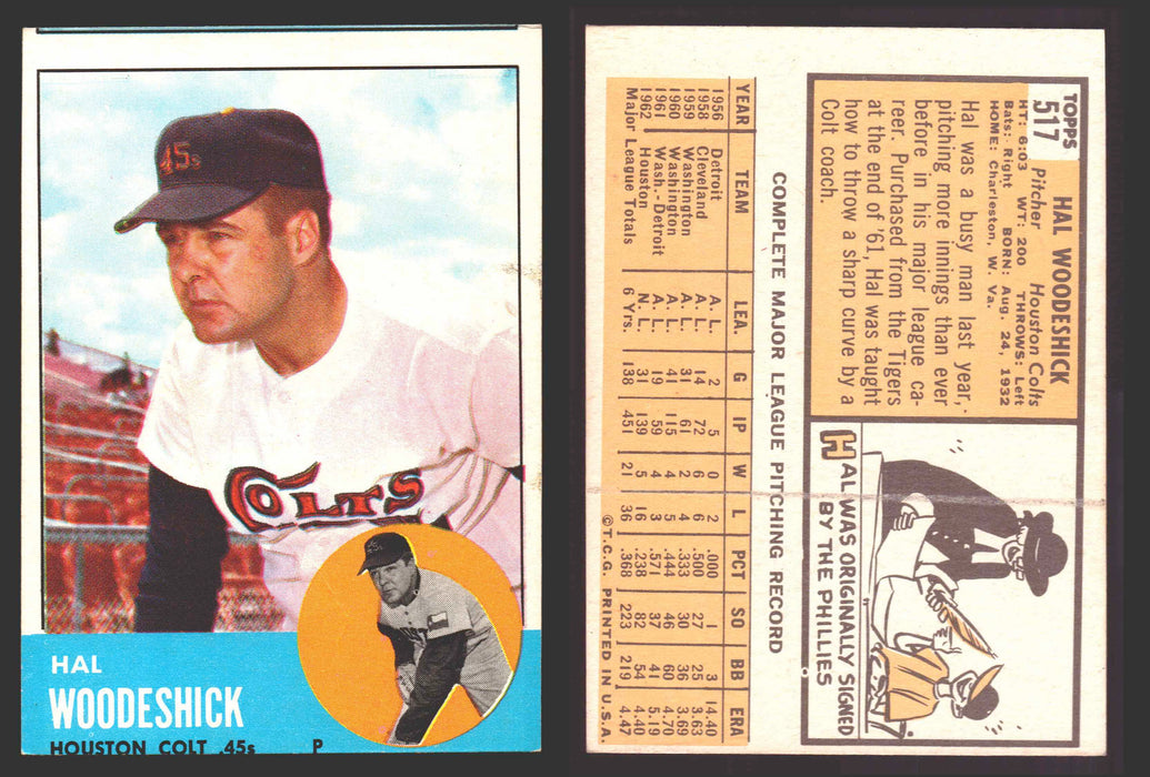 1963 Topps Baseball Trading Card You Pick Singles #500-#599 VG/EX #	517 Hal Woodeshick - Houston Colt .45's  - TvMovieCards.com