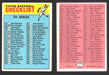 1966 Topps Baseball Trading Card You Pick Singles #400-#598VG/EX #	517 Checklist 507-598 (marked)  - TvMovieCards.com