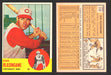 1963 Topps Baseball Trading Card You Pick Singles #500-#599 VG/EX #	518 Don Blasingame - Cincinnati Reds  - TvMovieCards.com