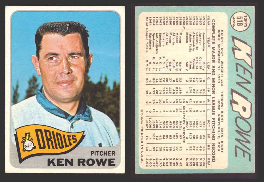 1965 Topps Baseball Trading Card You Pick Singles #500-#598 VG/EX #	518 Ken Rowe - Baltimore Orioles  - TvMovieCards.com