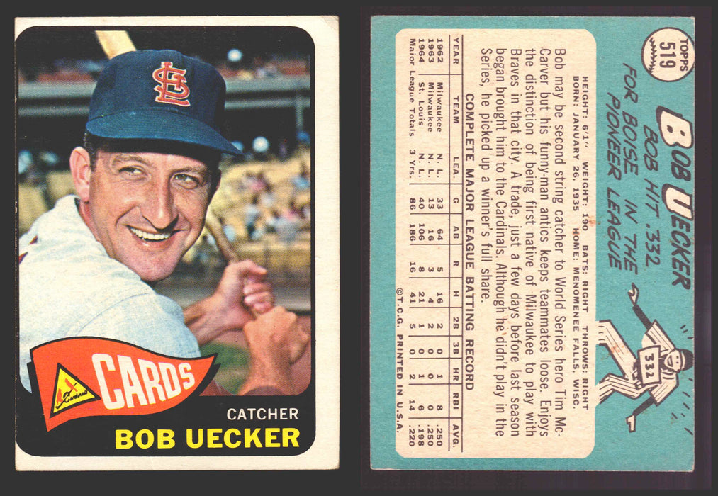 1965 Topps Baseball Trading Card You Pick Singles #500-#598 VG/EX #	519 Bob Uecker - St. Louis Cardinals  - TvMovieCards.com