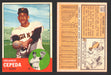 1963 Topps Baseball Trading Card You Pick Singles #500-#599 VG/EX #	520 Orlando Cepeda - San Francisco Giants  - TvMovieCards.com