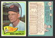 1965 Topps Baseball Trading Card You Pick Singles #500-#598 VG/EX #	523 Mike Brumley - Washington Senators SP  - TvMovieCards.com