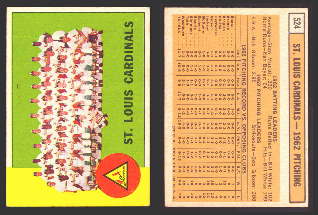 1963 Topps Baseball Trading Card You Pick Singles #500-#599 VG/EX #	524 St. Louis Cardinals Team  - TvMovieCards.com