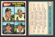 1965 Topps Baseball Trading Card You Pick Singles #500-#598 VG/EX #	526 Athletics Rookies - Rene Lachemann / Johnny Odom / Skip Lockwood / Jim Hunter RC SP  - TvMovieCards.com