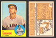 1963 Topps Baseball Trading Card You Pick Singles #500-#599 VG/EX #	527 Ed Sadowski - Los Angeles Angels  - TvMovieCards.com