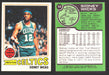 1977-78 Topps Basketball Trading Card You Pick Singles #1-#132 VG/EX #	52 Sidney Wicks - Boston Celtics  - TvMovieCards.com