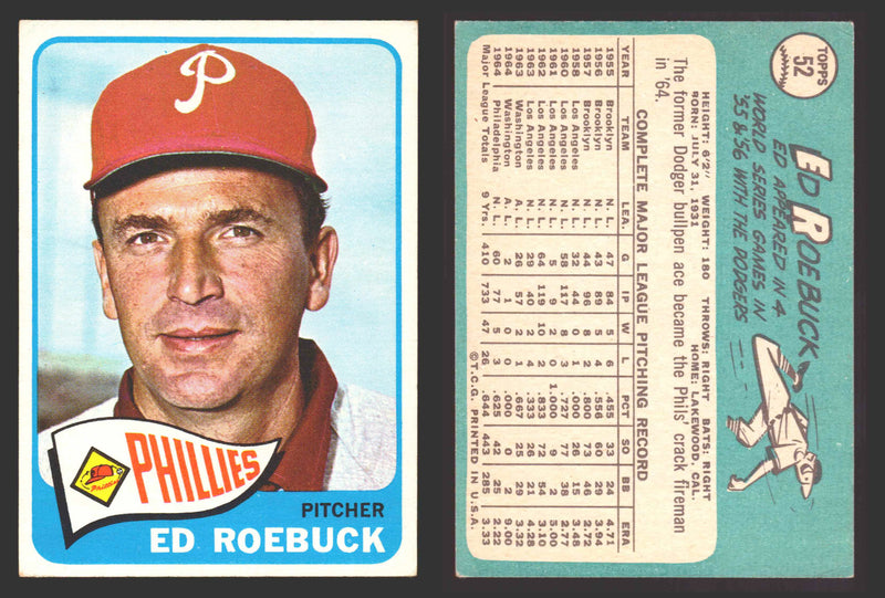 1965 Topps Baseball Trading Card You Pick Singles #1-#99 VG/EX #	52 Ed Roebuck - Philadelphia Phillies  - TvMovieCards.com