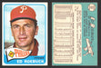 1965 Topps Baseball Trading Card You Pick Singles #1-#99 VG/EX #	52 Ed Roebuck - Philadelphia Phillies  - TvMovieCards.com