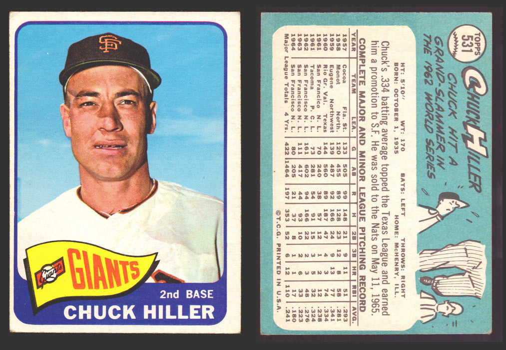 1965 Topps Baseball Trading Card You Pick Singles #500-#598 VG/EX #	531 Chuck Hiller - San Francisco Giants  - TvMovieCards.com
