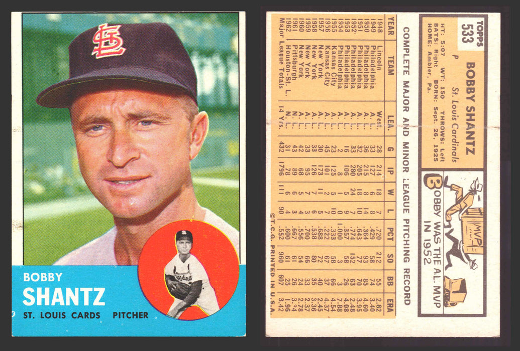 1963 Topps Baseball Trading Card You Pick Singles #500-#599 VG/EX #	533 Bobby Shantz - St. Louis Cardinals  - TvMovieCards.com